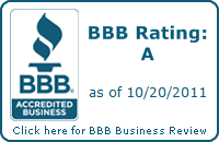  Optimum Dynamics, LLC  BBB Business Review